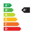 klasa-energatyczna-a-plus (3).webp