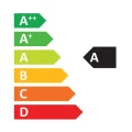 klasa-energatyczna-a (2).webp